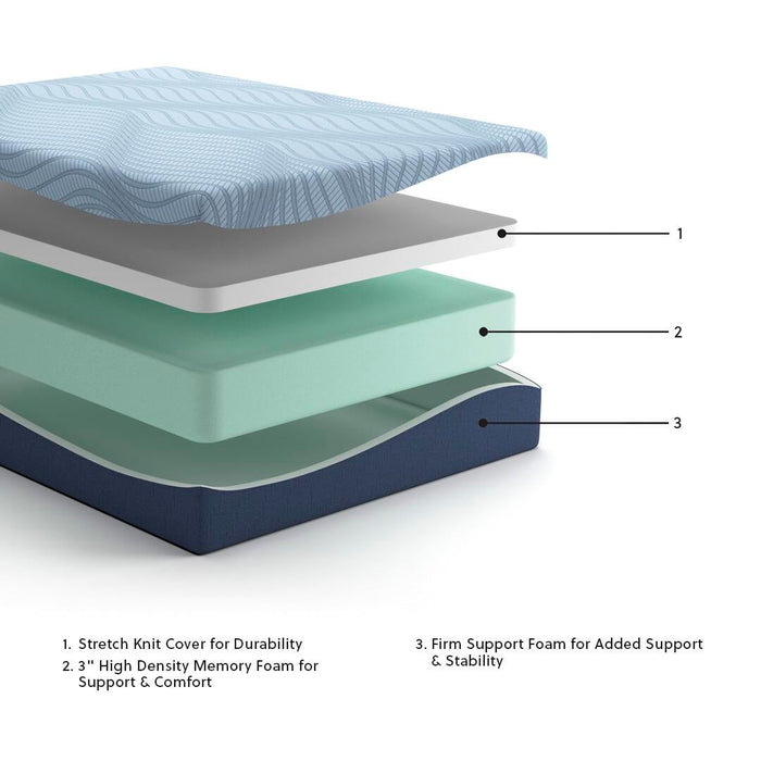 Ashley Express - Peak 2.0 12 Memory Foam  Mattress