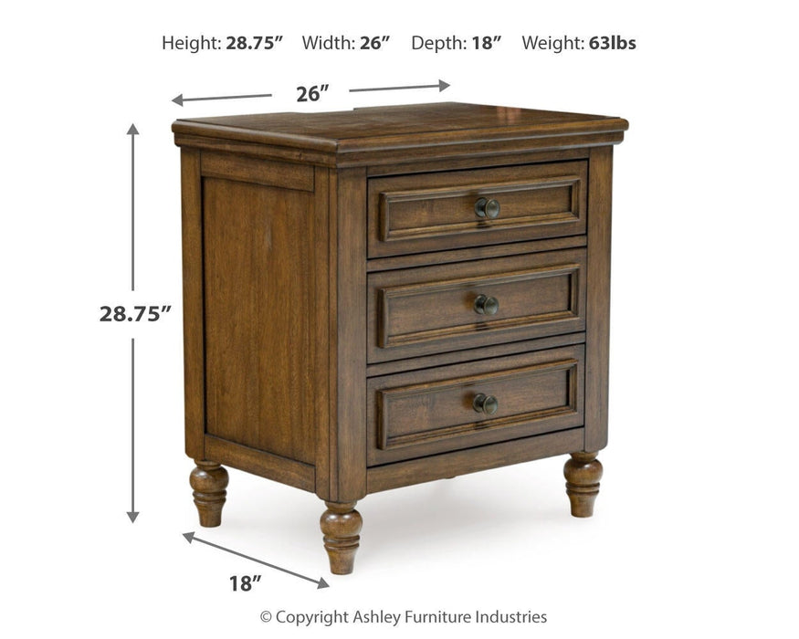 Sturlayne King Upholstered Panel Bed, Dresser, Mirror, Chest and Nightstand