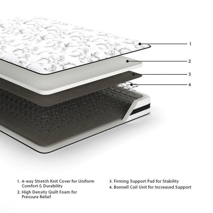 Ashley Express - 8 Inch Chime Innerspring  Mattress