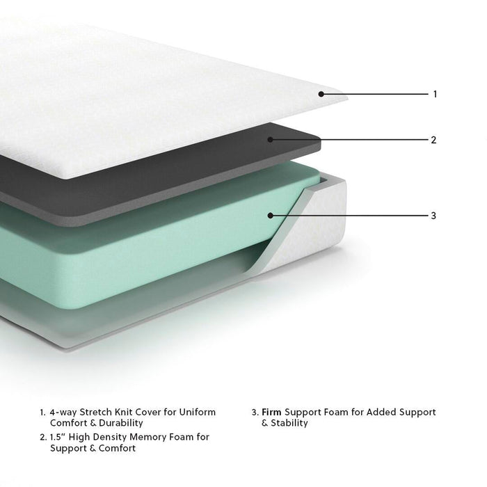 Ashley Express - 10 Inch Chime Memory Foam  Mattress