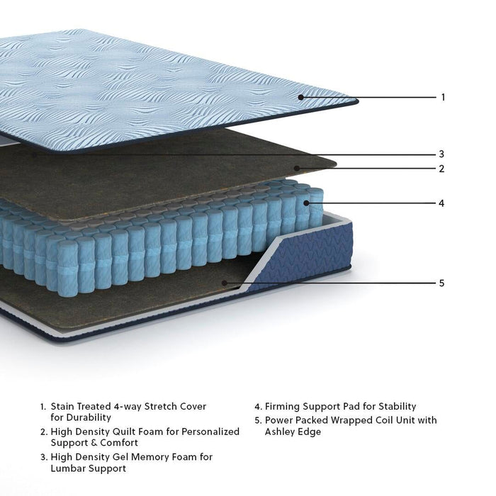 Ashley Express - Peak 2.0 10 Hybrid  Mattress