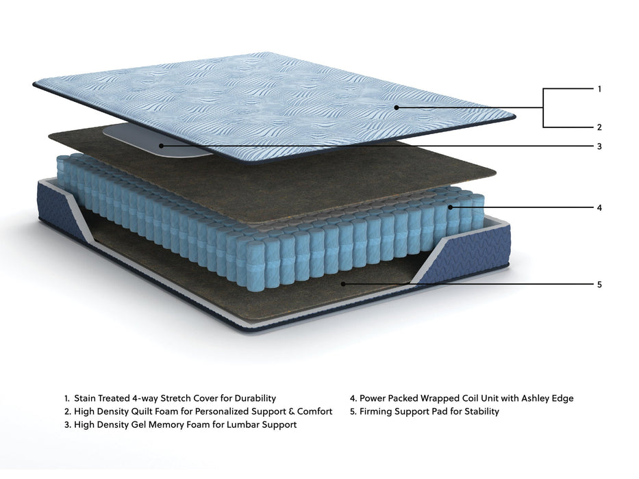 Ashley Express - Peak 2.0 10 Hybrid  Mattress